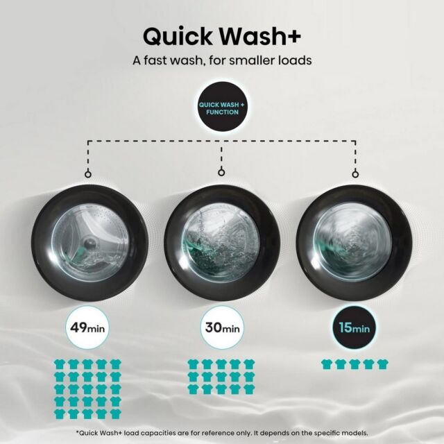 Hisense WF3S9043BW3 9kg 1400 Spin Washing Machine - White