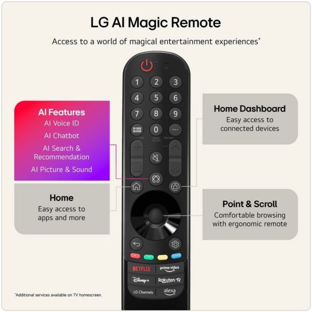 LG OLED65G66LS.AEK 65inch 4K OLED evo AI Stand version Smart TV