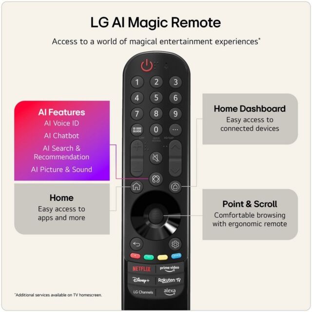 LG OLED77G64LW.AEK 77inch 4K OLED 4K Smart TV - Wall mount version