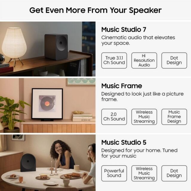 Samsung HW-LS71H/XU Multi-Directional Music Studio 7 WiFi-Bluetooth Wireless Speaker - White
