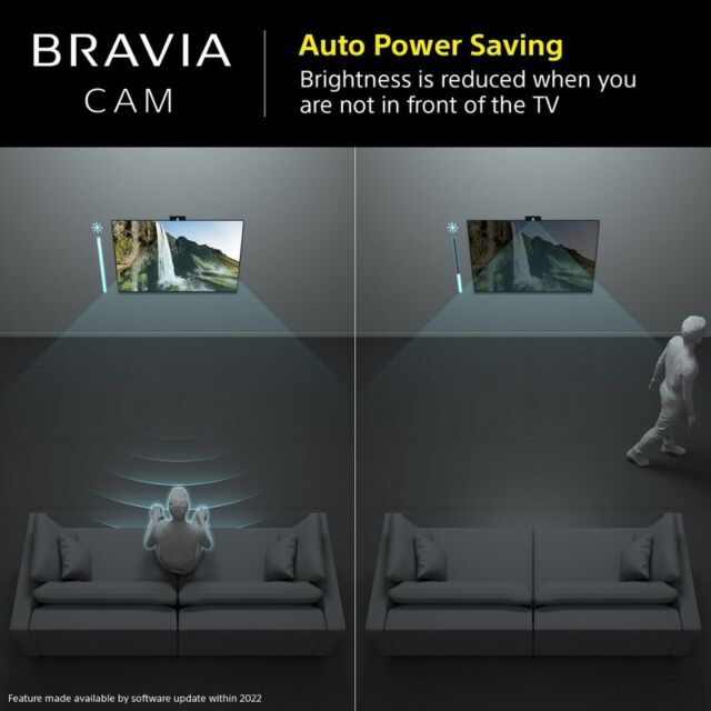 Sony CMUBC1_CE7 Bravia Web Cam