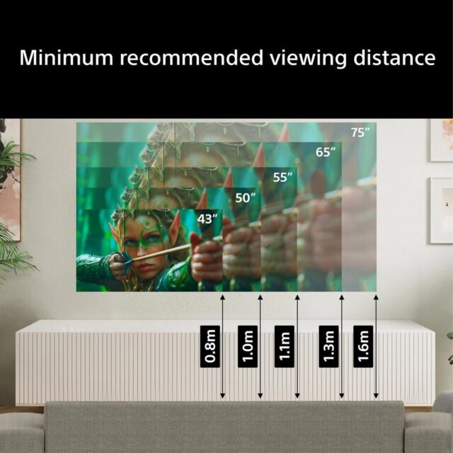 Sony K43S25M2PB.UKA 43inch 4K BRAVIA 2 Direct LED Google TV