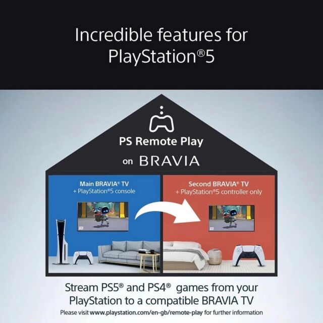 Sony K55S25M2PB.UKA 55inch 4K BRAVIA 2 Direct LED Google TV