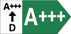 a+++ rating
